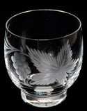 Water Glass Round